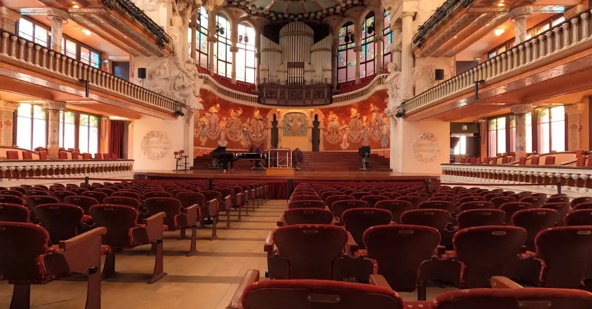 Ontdek de schoonheid van Jugendstil kunst en architectuur