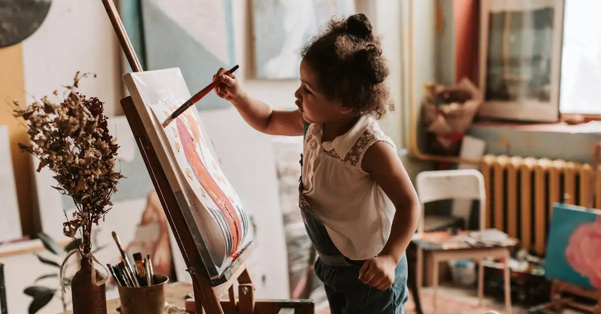 Inspirerende kunst quotes voor creativiteit en passie